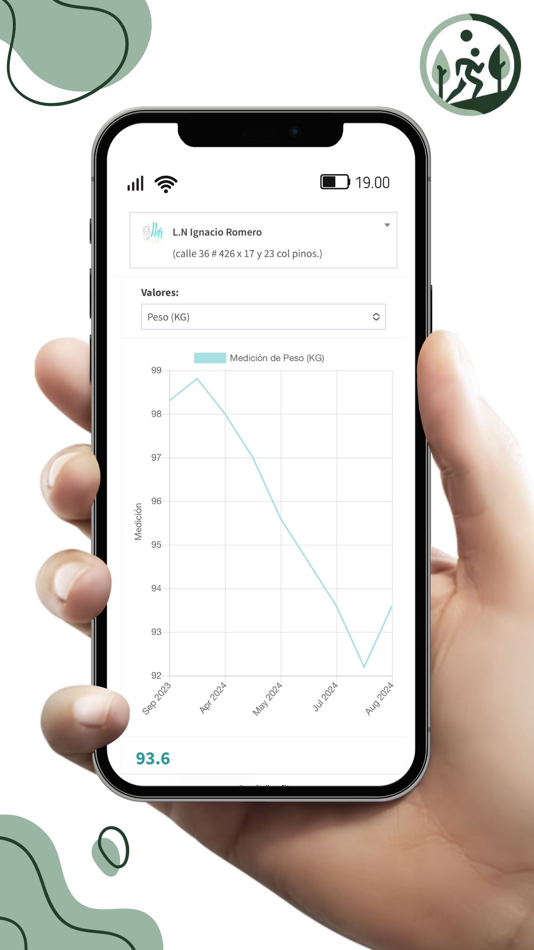 Seguimiento de clientes en MiTribu.fit